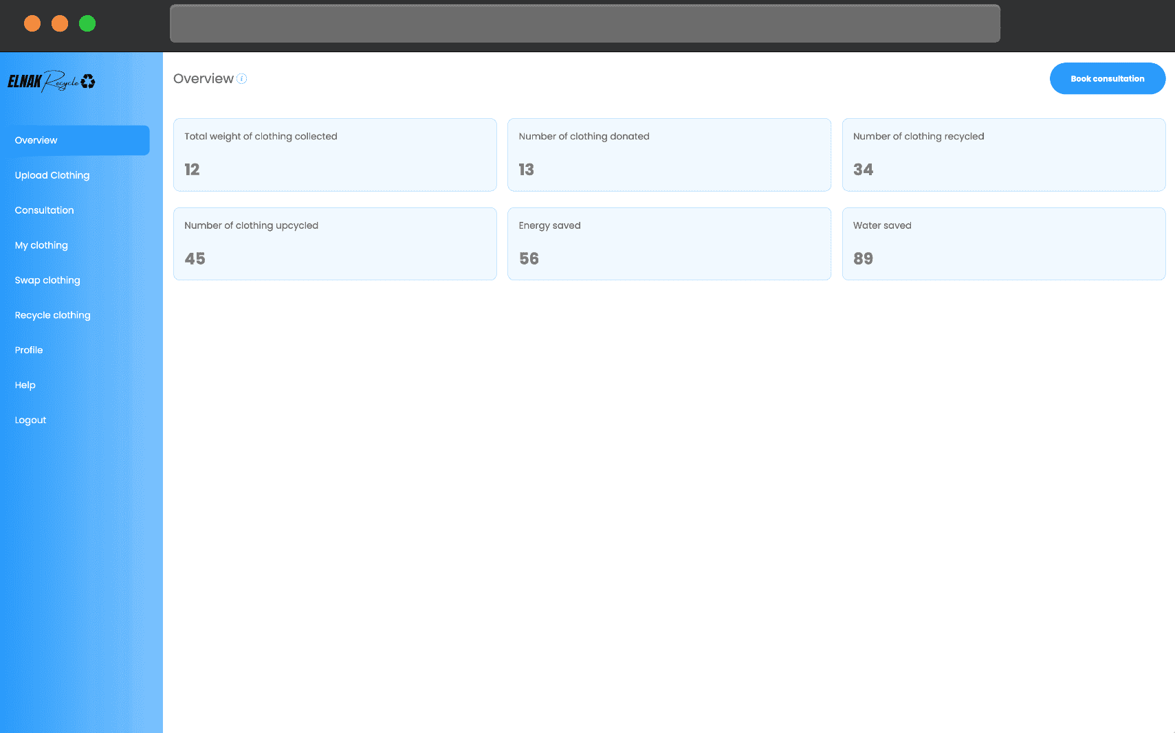 Elnak Recycle Dashboard