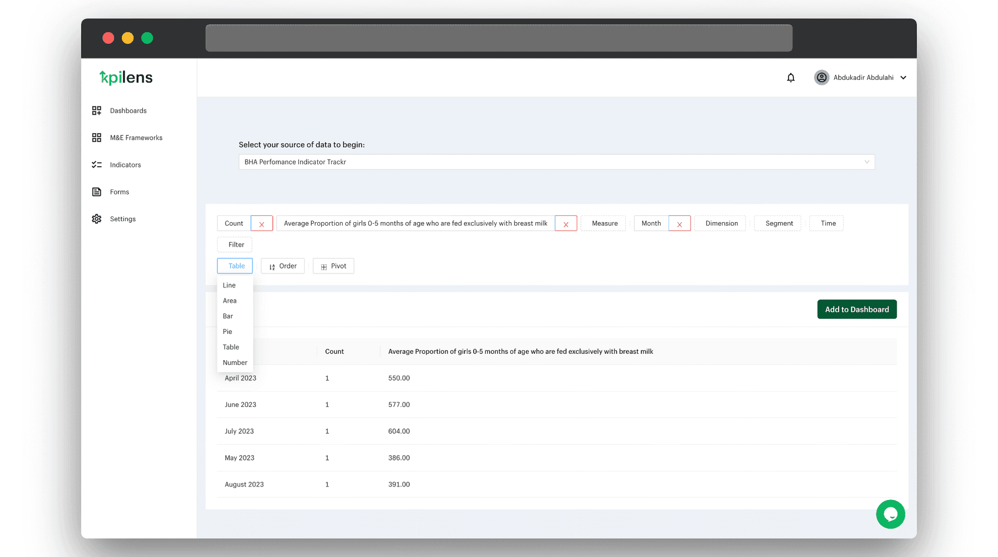 KPILens Query Builder - Select Type of Visualisation