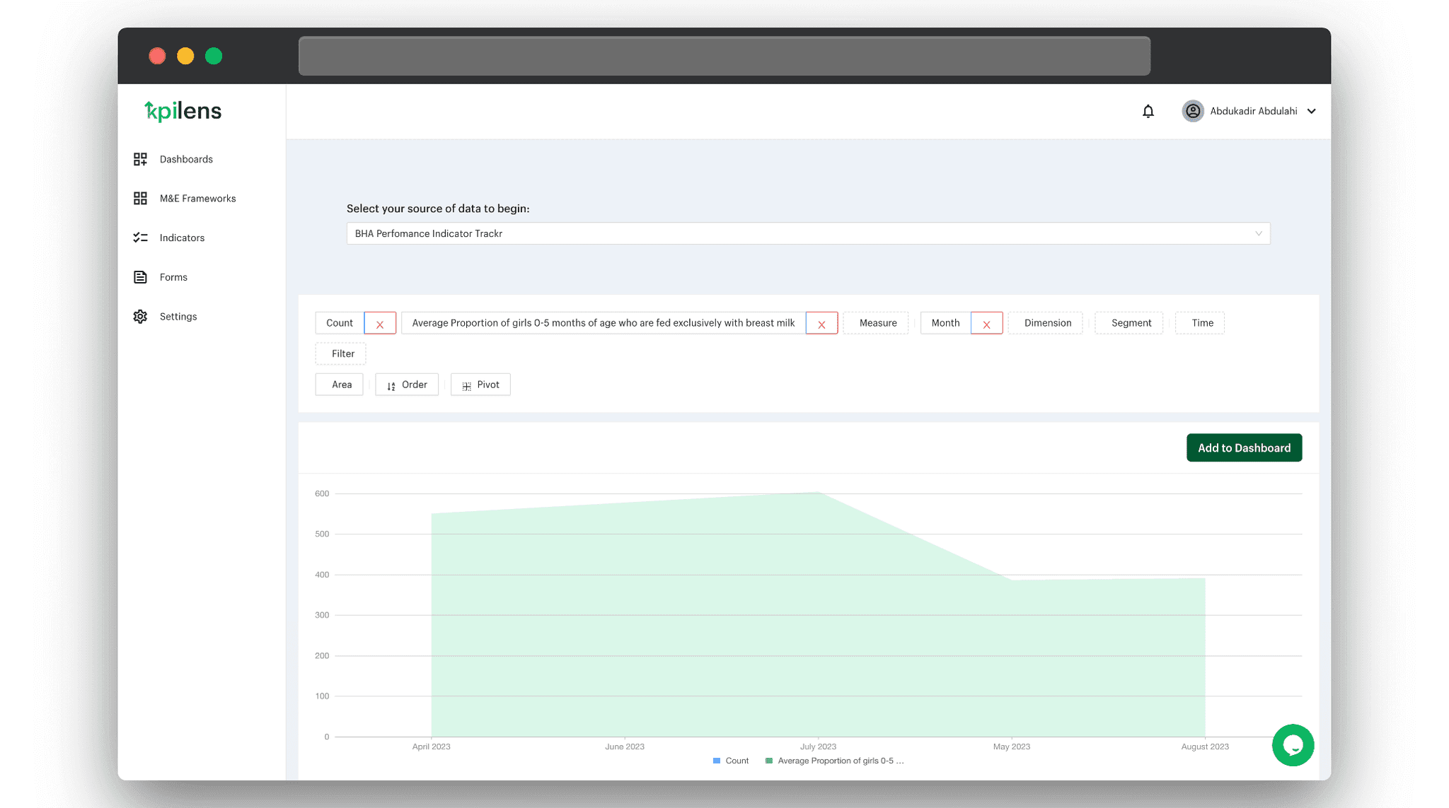 KPILens Query Builder - Area Chart Example