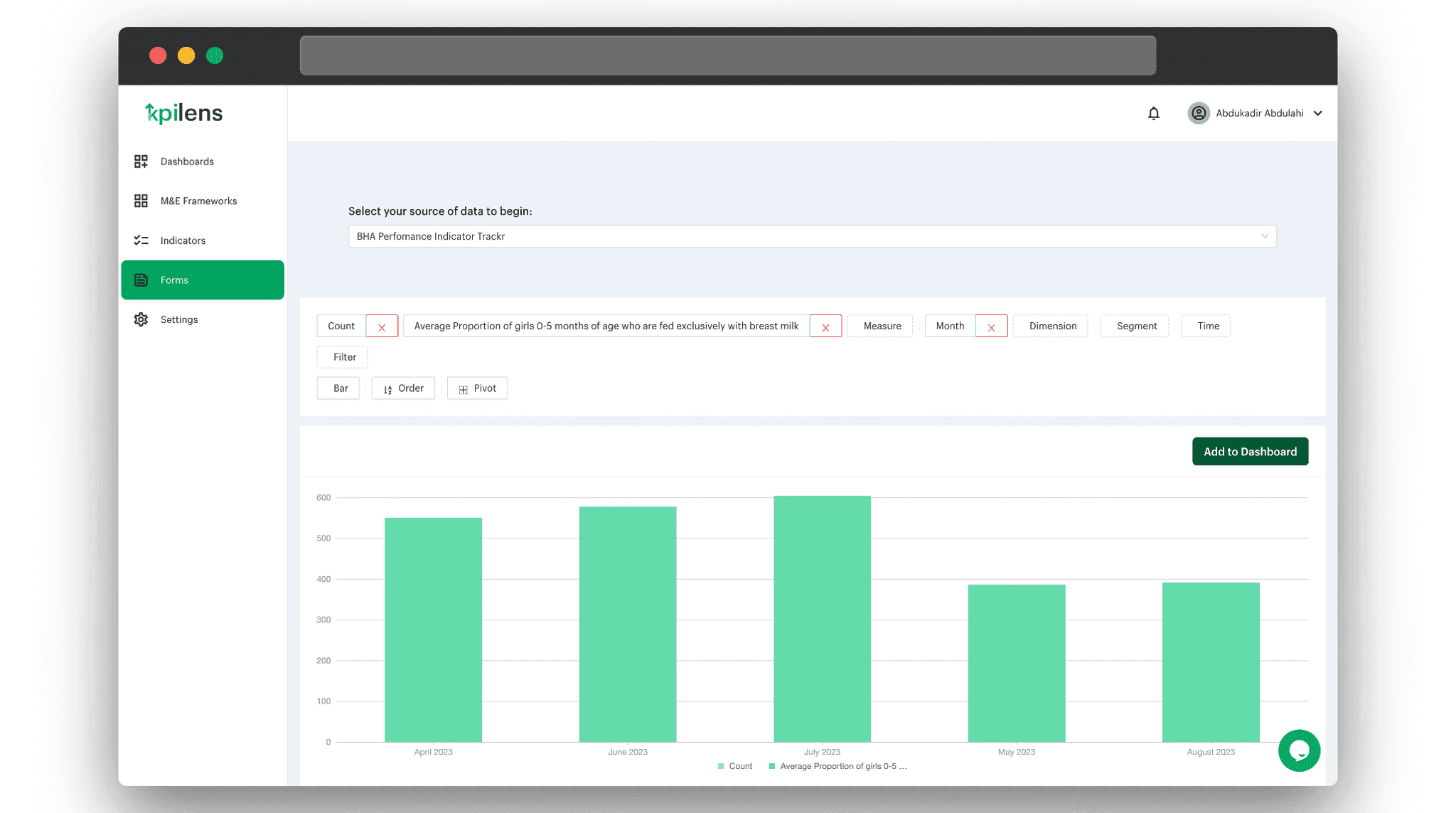 KPILens Query Builder - Bar Chart Example