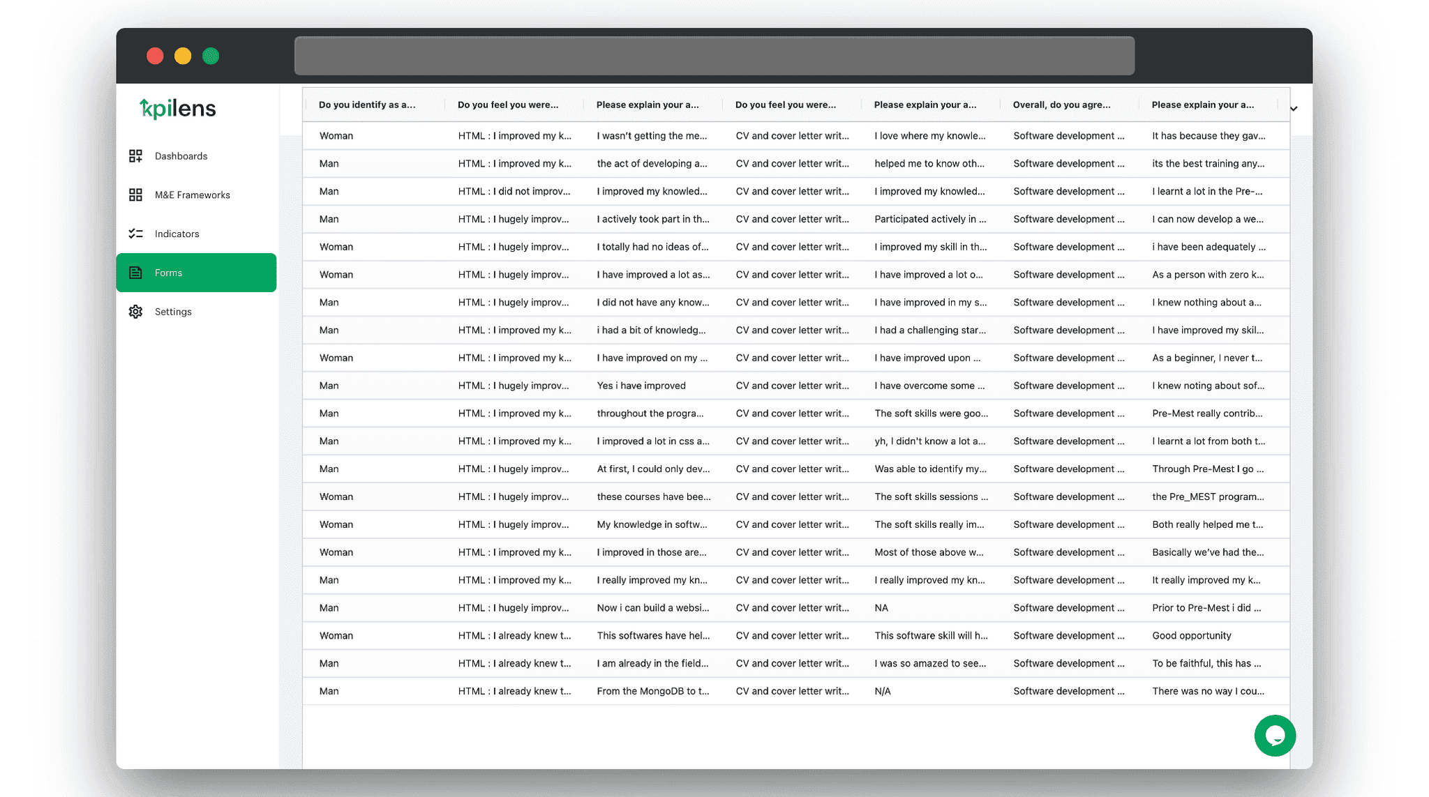 KPILens Results Table